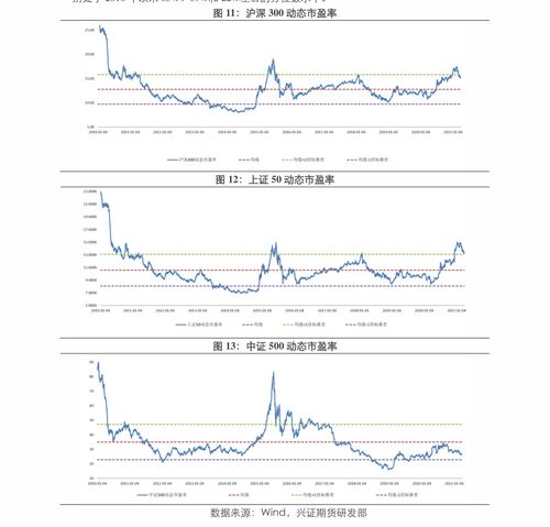 鄭州軟件開發公司推薦 專業、可靠的小程序開發服務