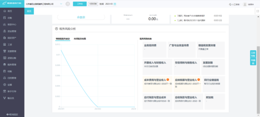 鄭州會(huì)計(jì)做賬軟件 提升企業(yè)財(cái)務(wù)管理效率的本地化解決方案