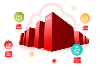 鄭州企業(yè)軟件服務(wù)指南 從用友U8到暢捷通T+，如何選擇與獲取優(yōu)質(zhì)支持